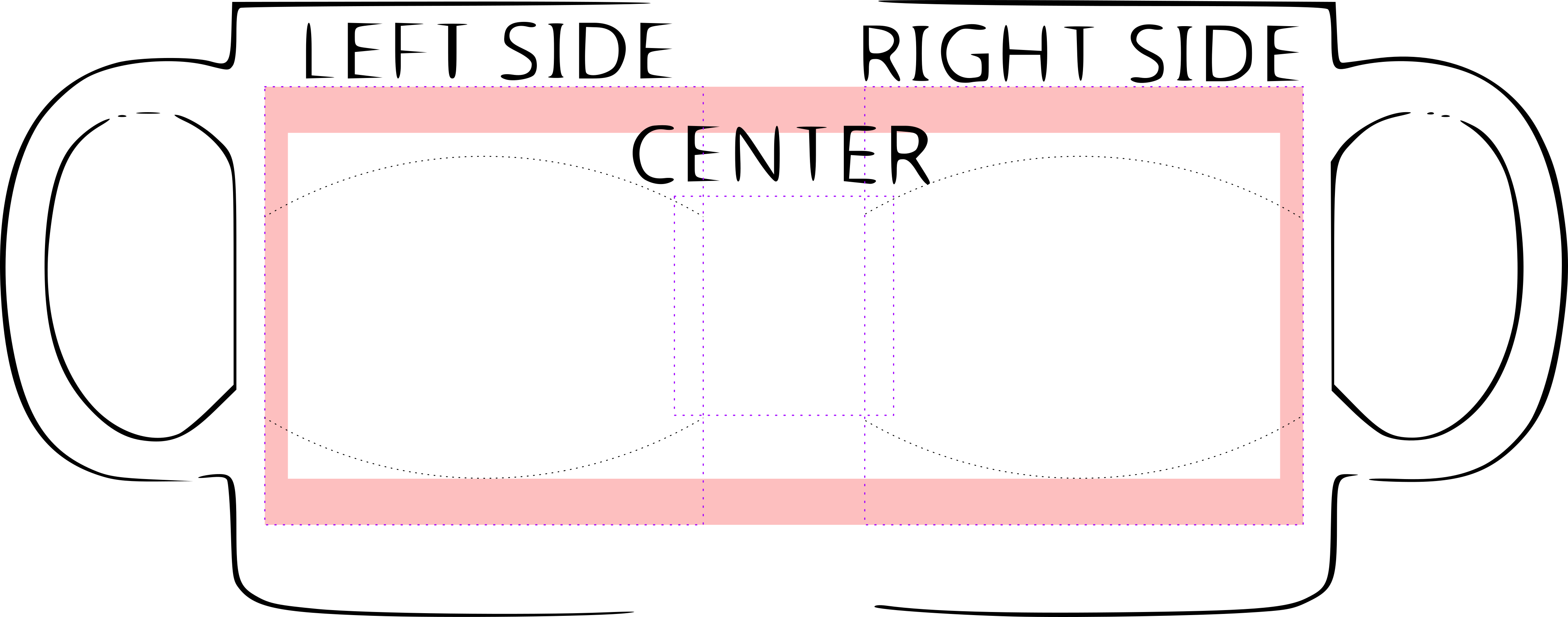 Mug orientation: Left, Center, Right