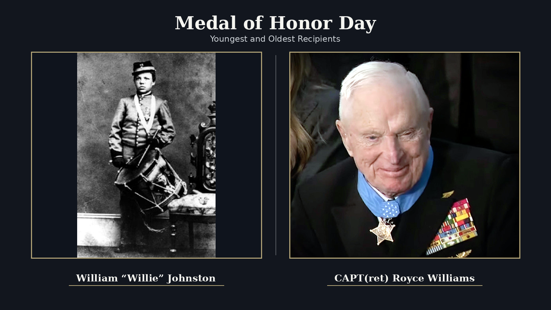 Medal of Honor Day: The Youngest and Oldest Recipients Prove Valor Has No Age Limit